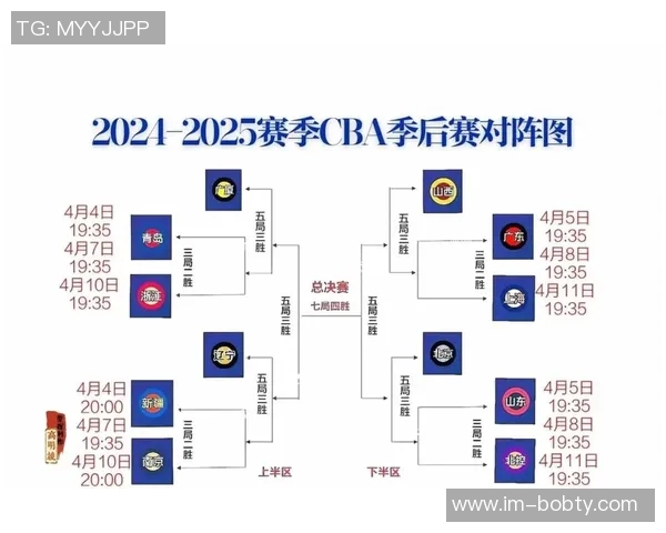 骑士队剩余20场赛程难度最低对手胜率仅463助力季后赛前景 骑士队剩余20场赛程难度最低对手胜率仅463助力季后赛前景