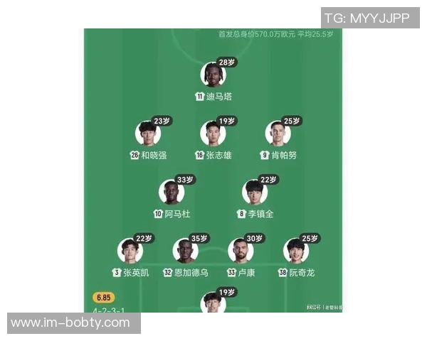 中超联赛平均年龄再创新高293岁仍居全球第一引发关注